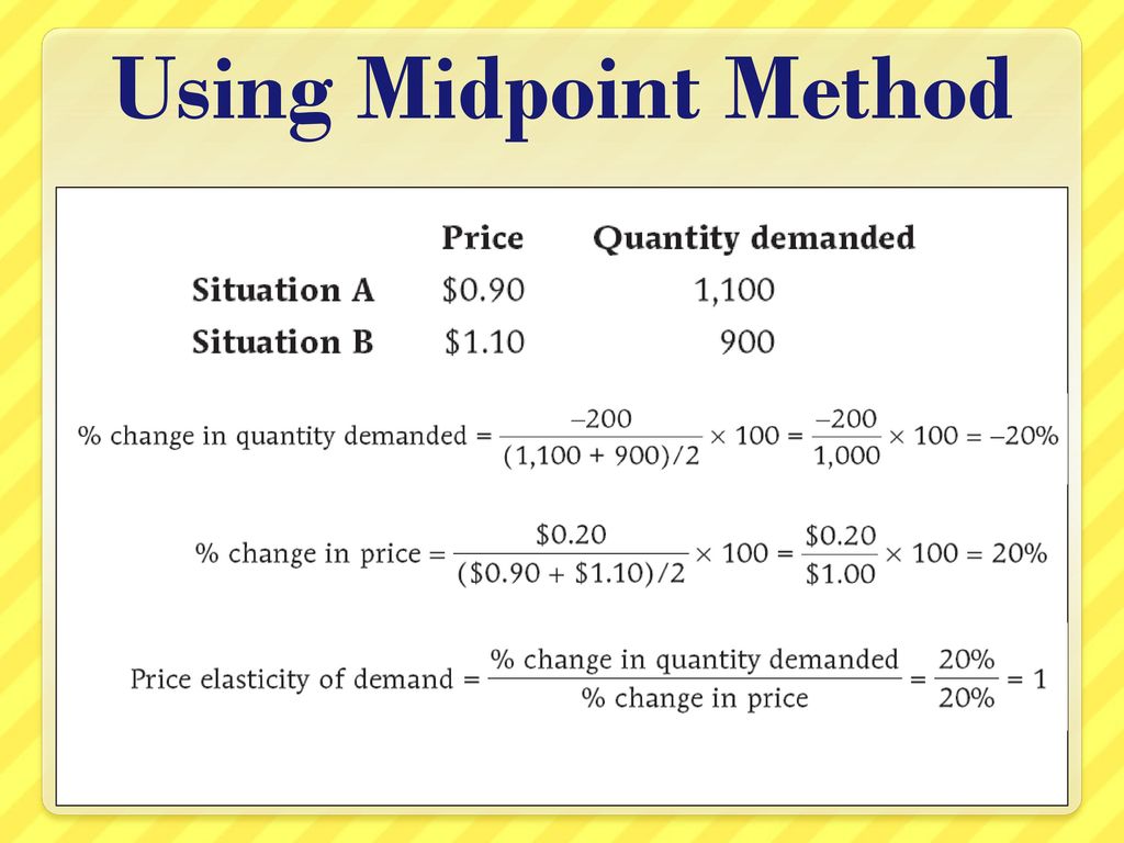 Using Midpoint Method
