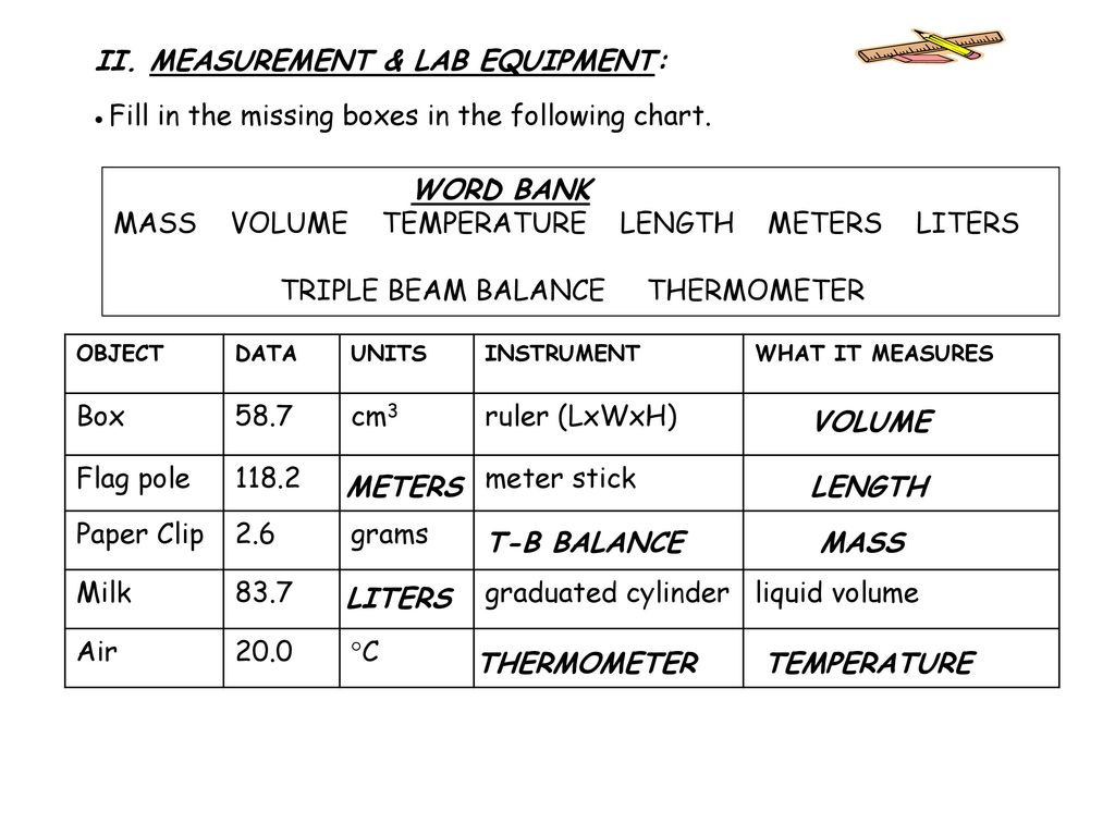 SCIENCE SKILLS REVIEW PACKET - ppt download