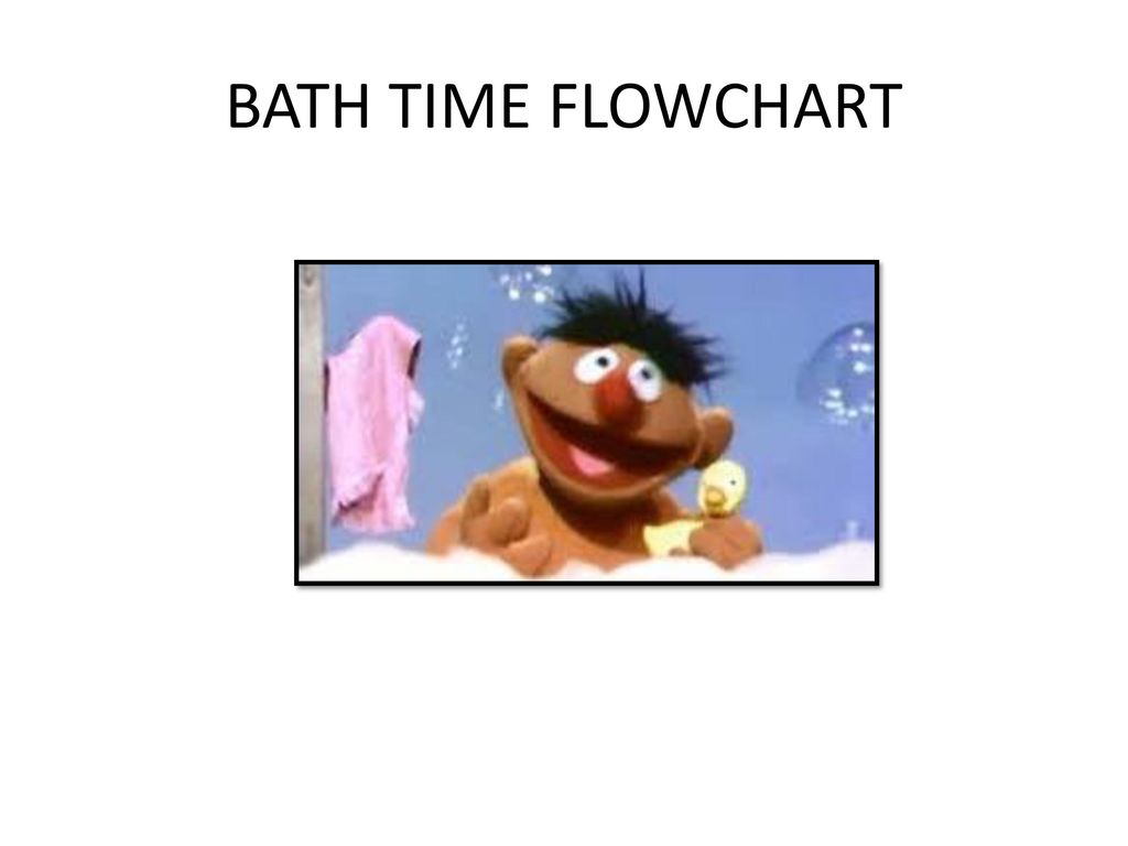 BATH TIME FLOWCHART