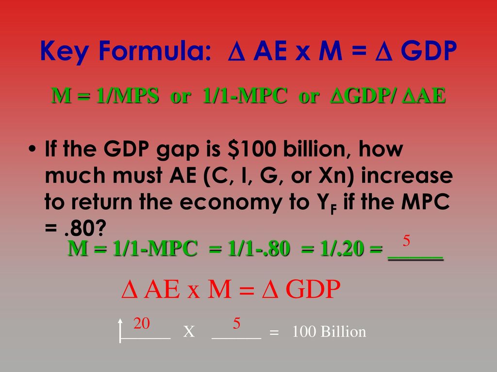 Fun With The Mpc Mps And Multipliers Ppt Download