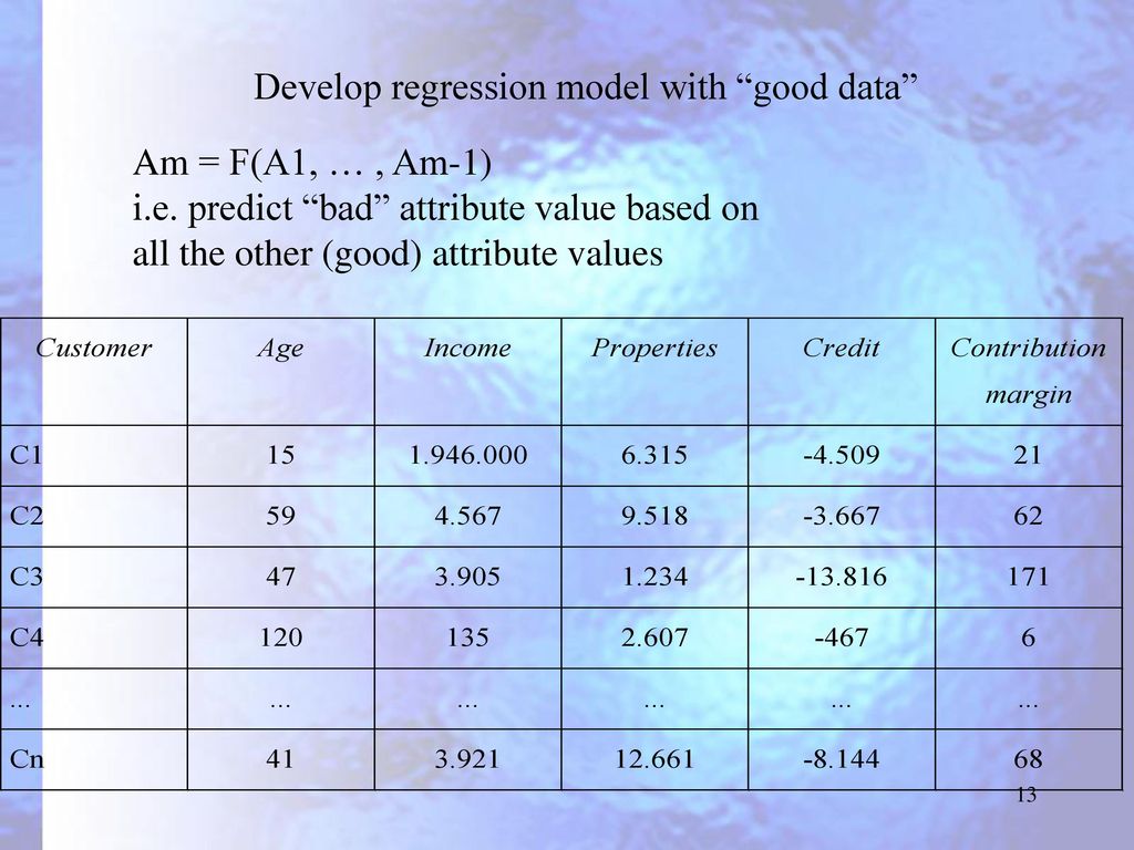 Develop regression model with good data