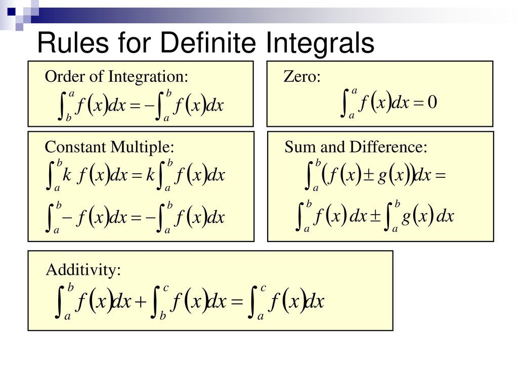 Integral rules