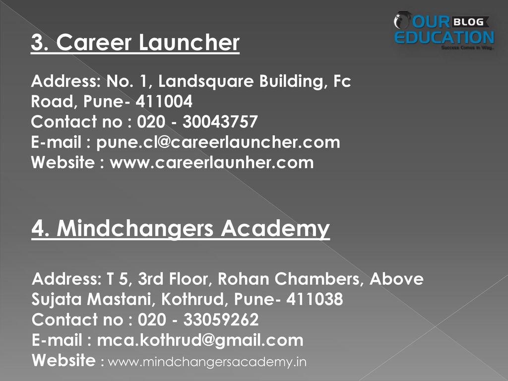 3. Career Launcher 4. Mindchangers Academy