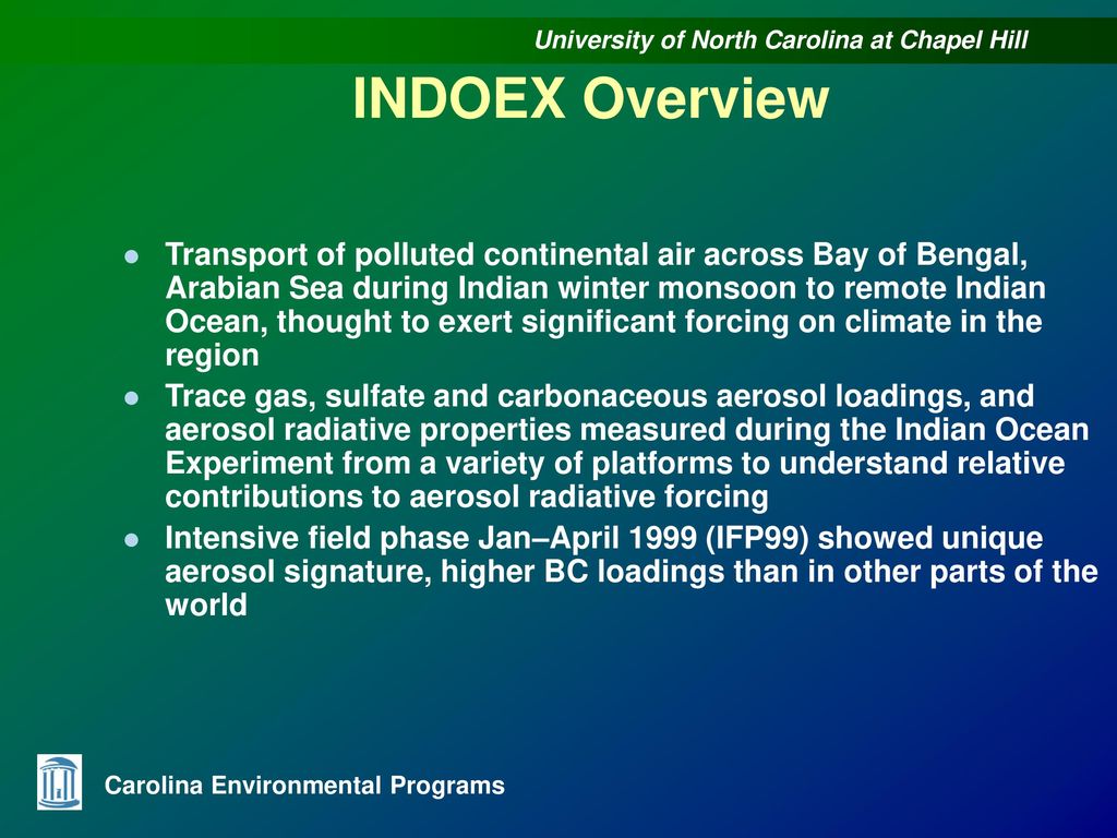 INDOEX Overview