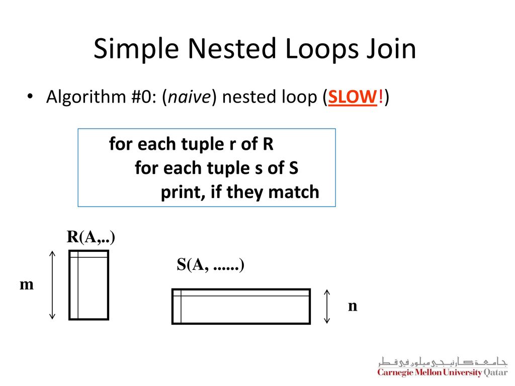 Database Applications (15-415) DBMS Internals- Part VII Lecture 16 ...