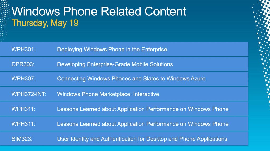 Windows Phone Related Content Thursday, May 19