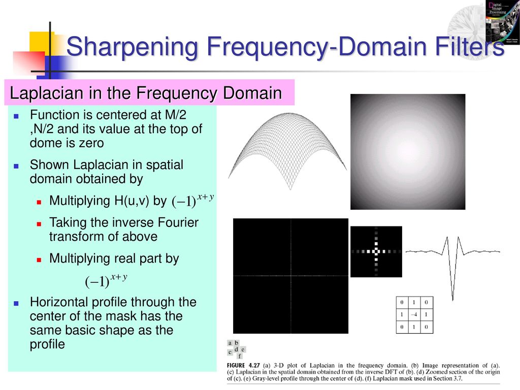 Digital Image Processing ppt download