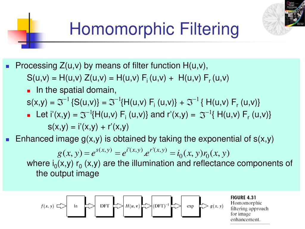 Digital Image Processing Ppt Download