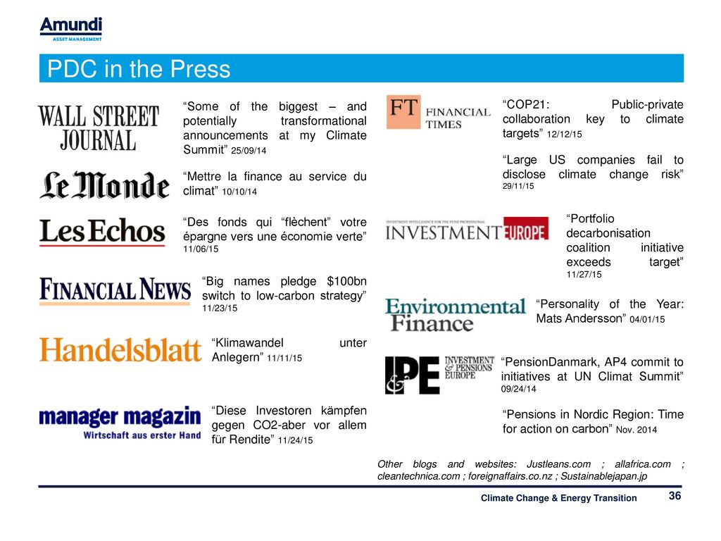 Climate Change And Energy Transition Ppt Download