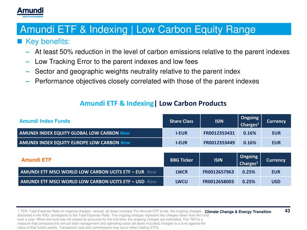Climate Change And Energy Transition Ppt Download