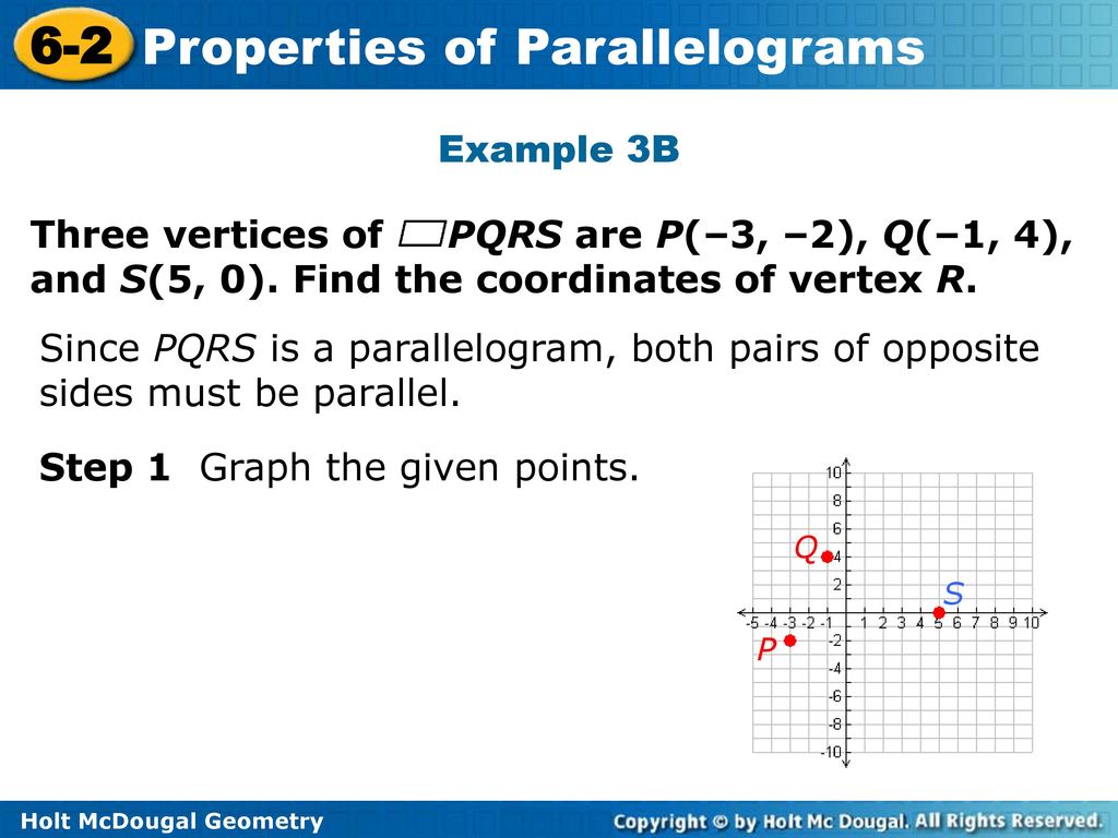 Step 1 Graph the given points.