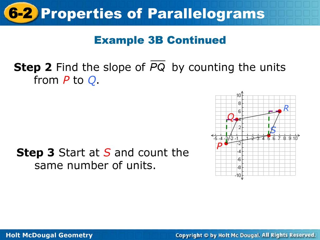 Step 2 Find the slope of by counting the units from P to Q.