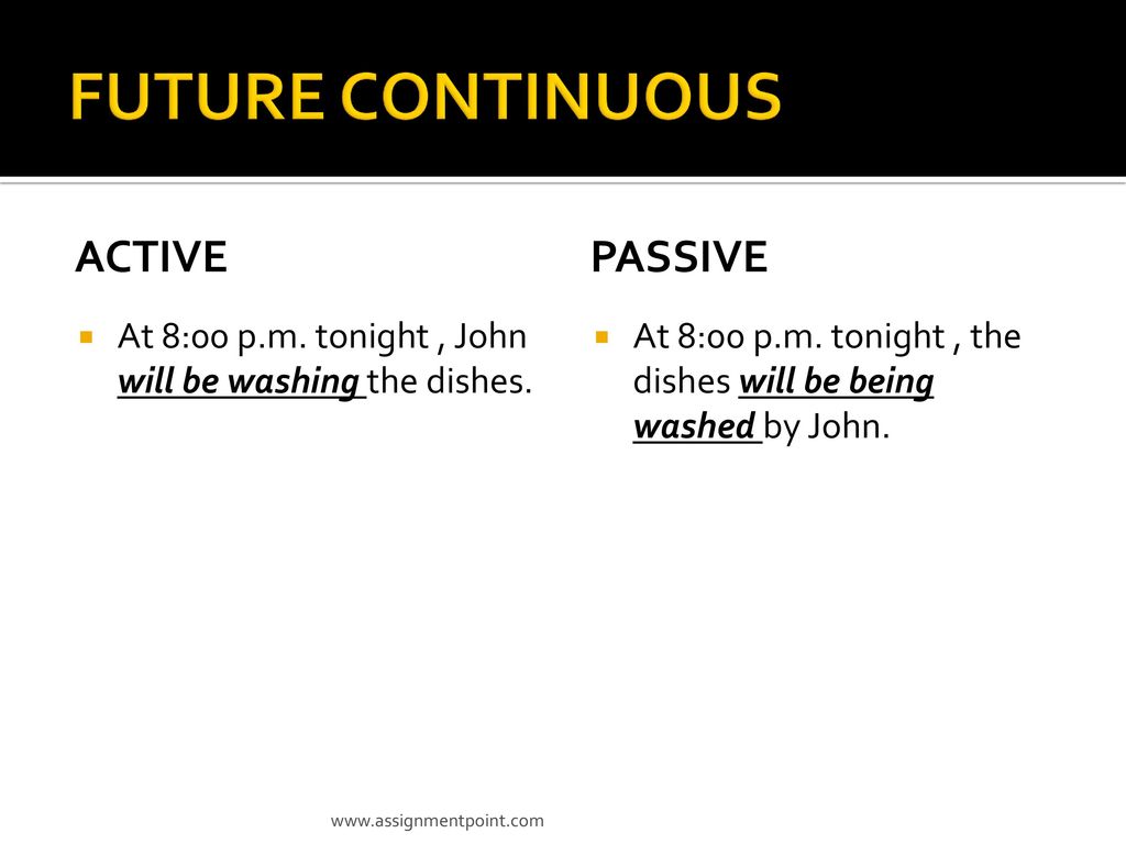 Get future continuous. Future Continuous Active. Пассив Future Continuous. Future Continuous Active and Passive. Фьючер континиос пассив.