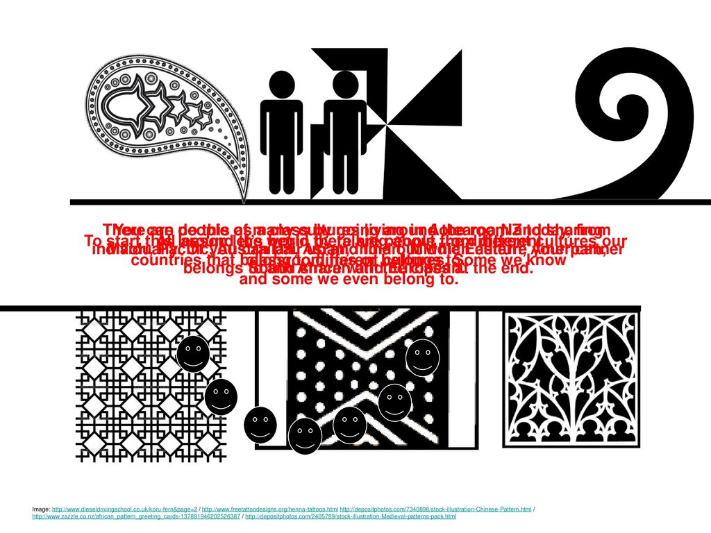 You can do this as a class by going around the room and sharing individually. Or you can pair up and find out which culture your partner belongs to and share with the class at the end.