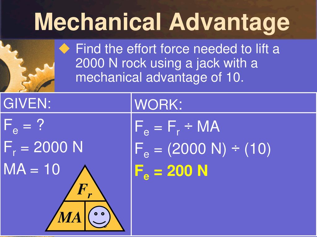Introduction To Machines Force Work Mechanical Advantage Ppt Download Introduction To Machines Force Work Mechanical Advantage Ppt Download