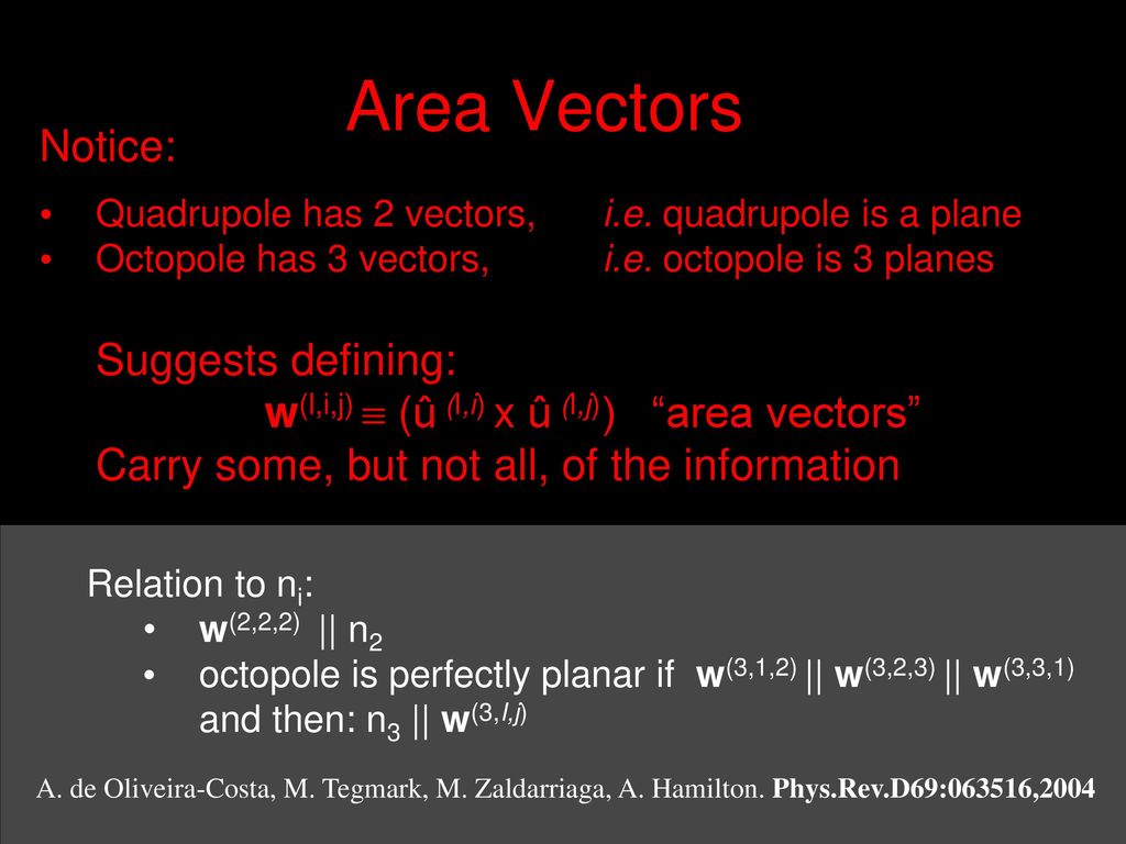 An Uncooperative Universe Large Scale Anomalies In The Cmb Ppt Download