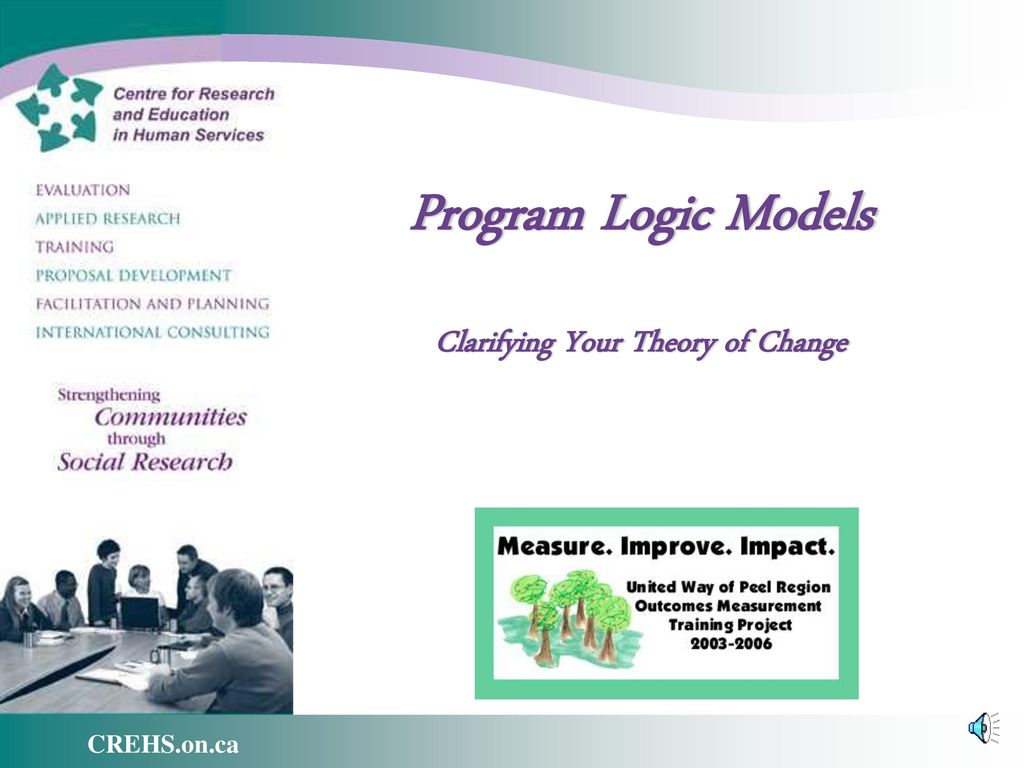 Program Logic Models Clarifying Your Theory of Change - ppt download