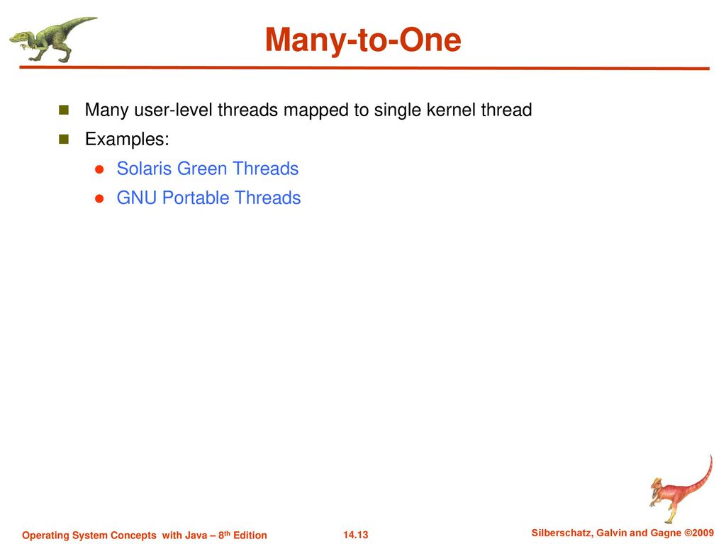 Chapter 4: Multithreaded Programming - ppt download