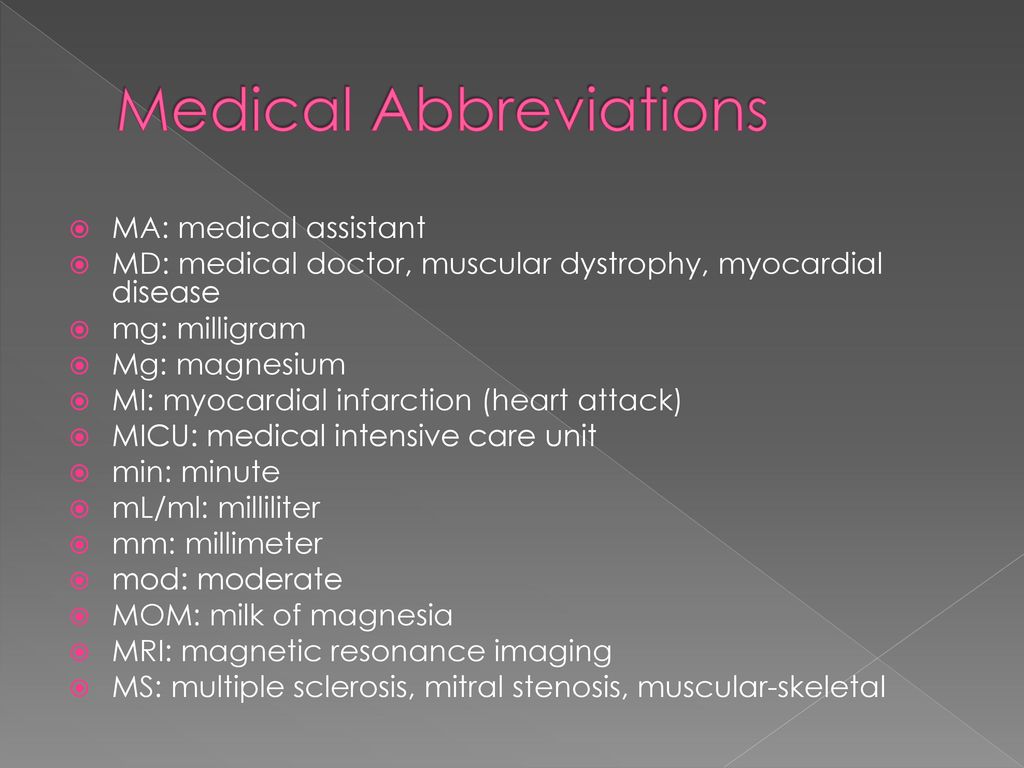 Medical Abbreviations.