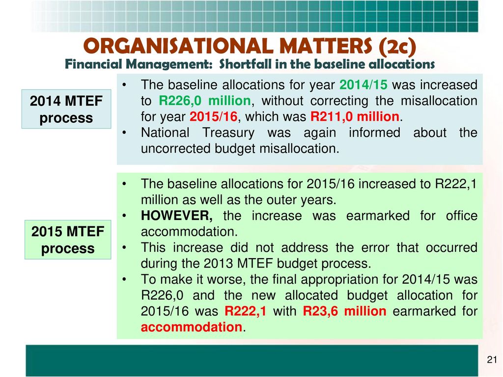 1ST QUARTER PROGRESS ON THE 2015/16 WORKPLAN - ppt download