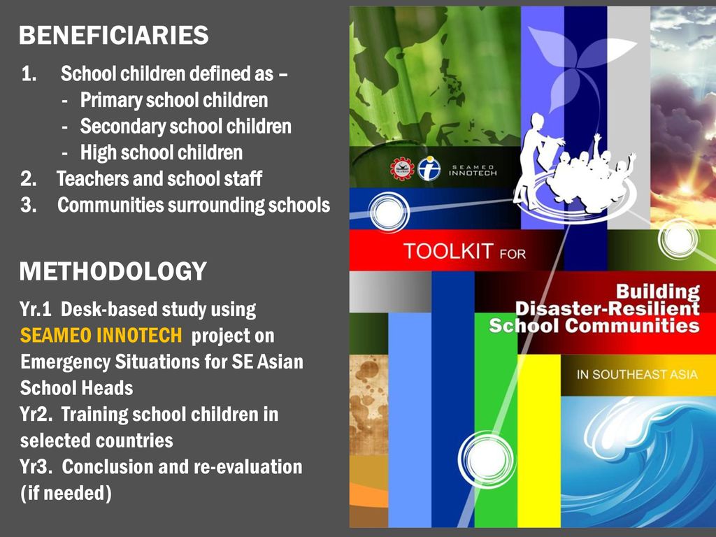 School-based Approach in Promoting Disaster Risk Mitigation - ppt download