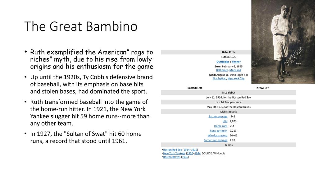 The Development Of American Popular Culture Ppt Download