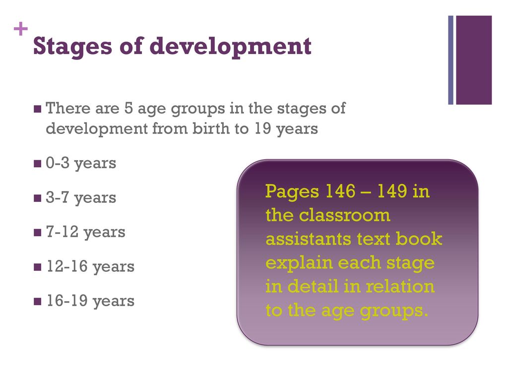 stages of development from birth to 19 years