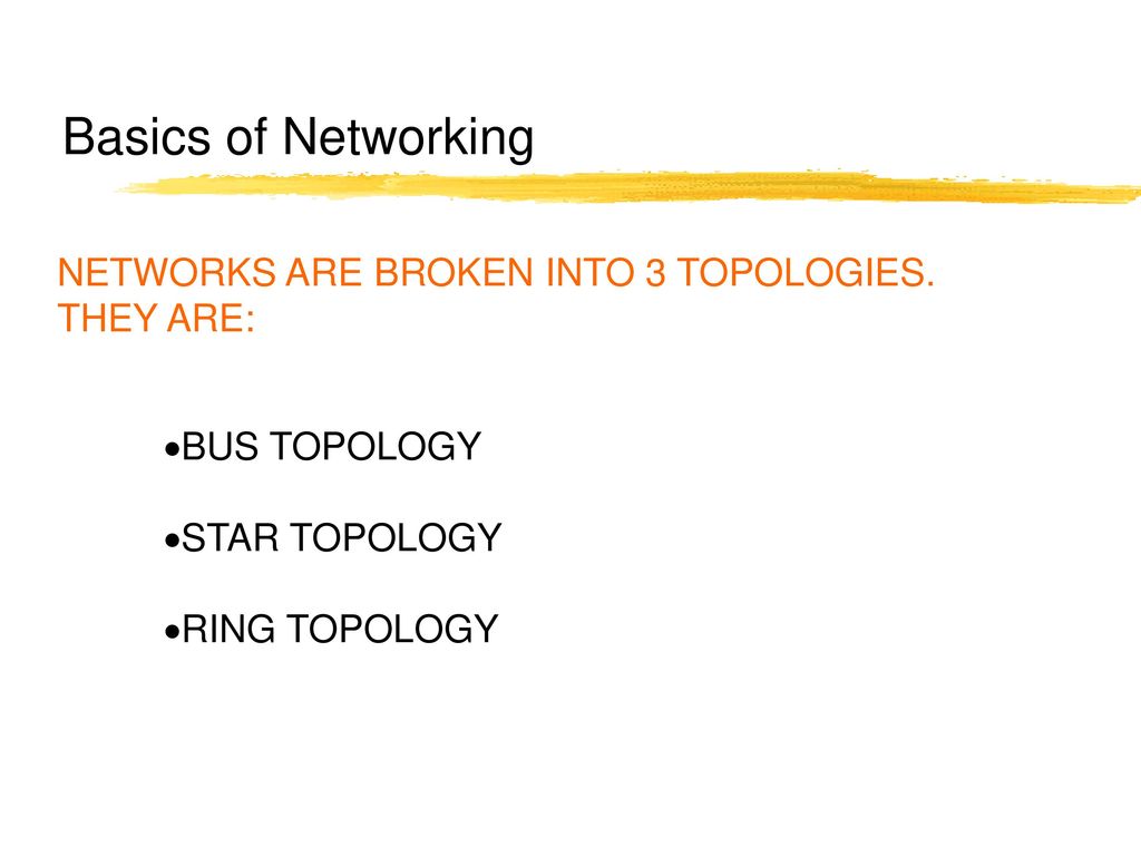 Basics of Networking TYPES OF NETWORKS - ppt download