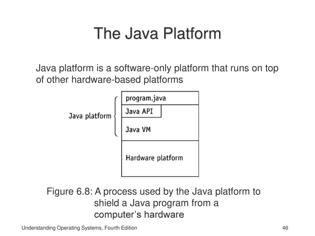 Chapter 6 Concurrent Processes - ppt download