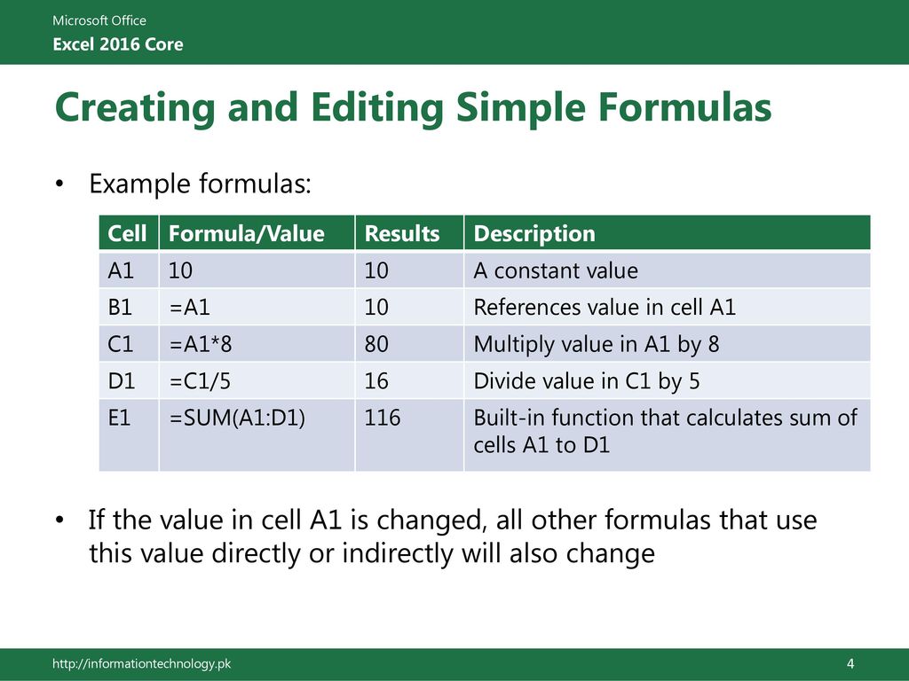 Creating and Editing Simple Formulas