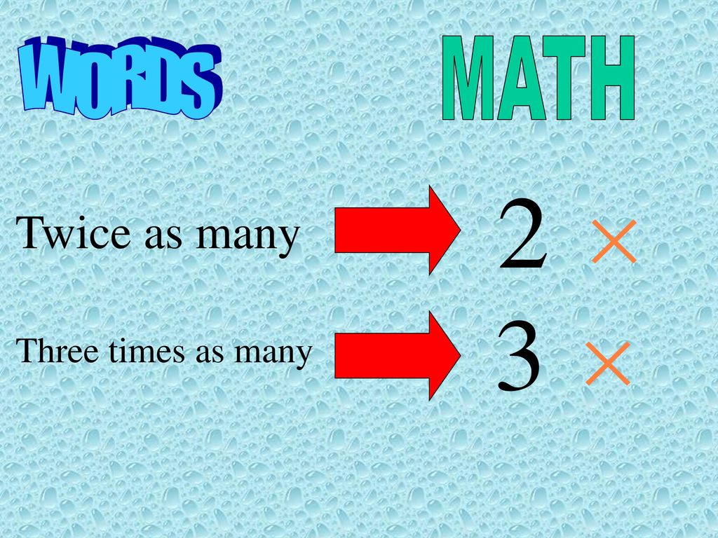 Word Problems Ppt Download