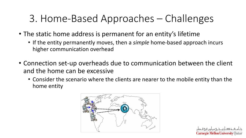 3. Home-Based Approaches – Challenges