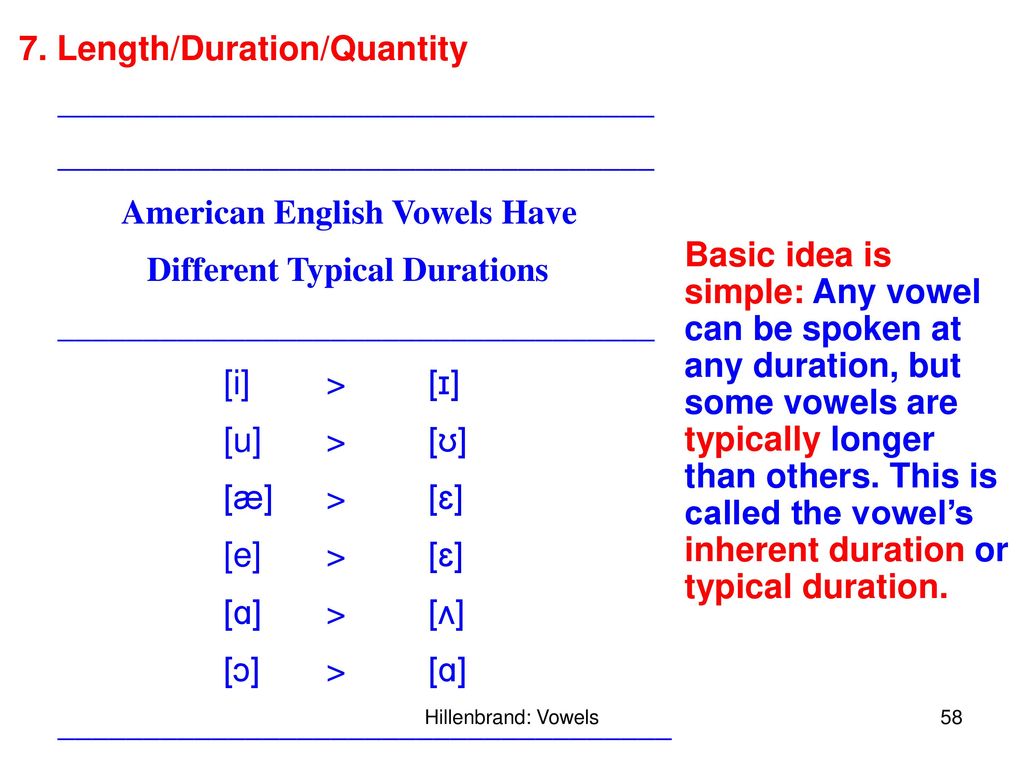 Bottom Line Vowels Are Open Ish Consonants Are Closed Ish Ppt Download