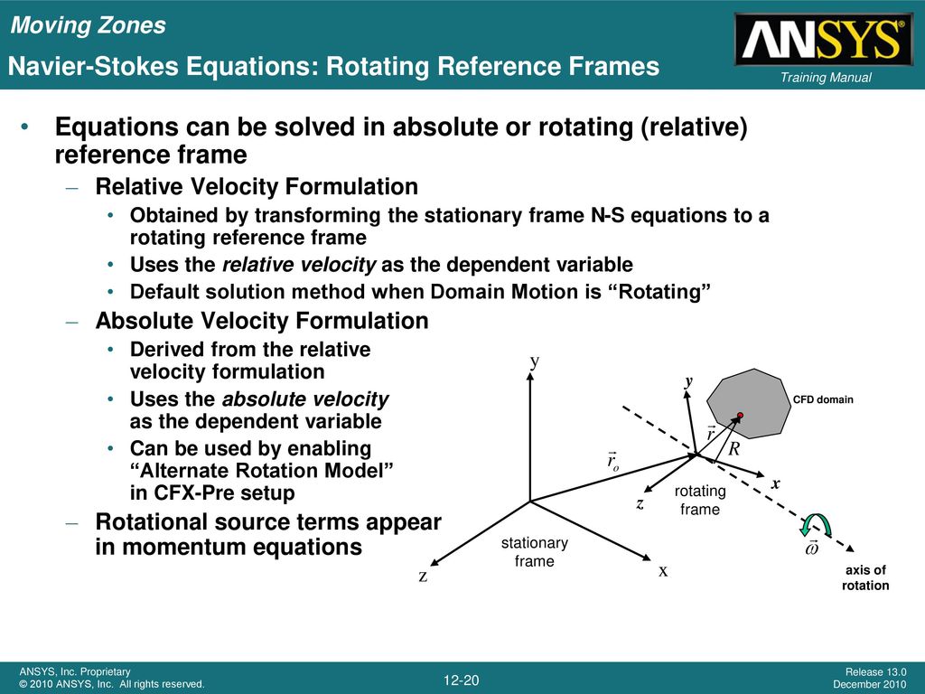 Chapter 12 Moving Zones Introduction To CFX. - Ppt Download