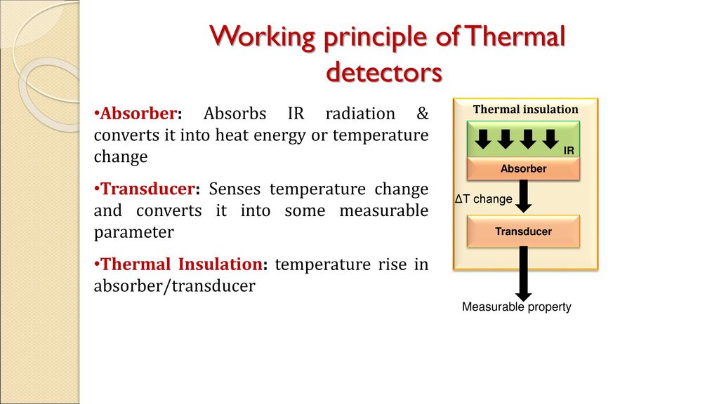 Operation principle of thermal IR detectors.