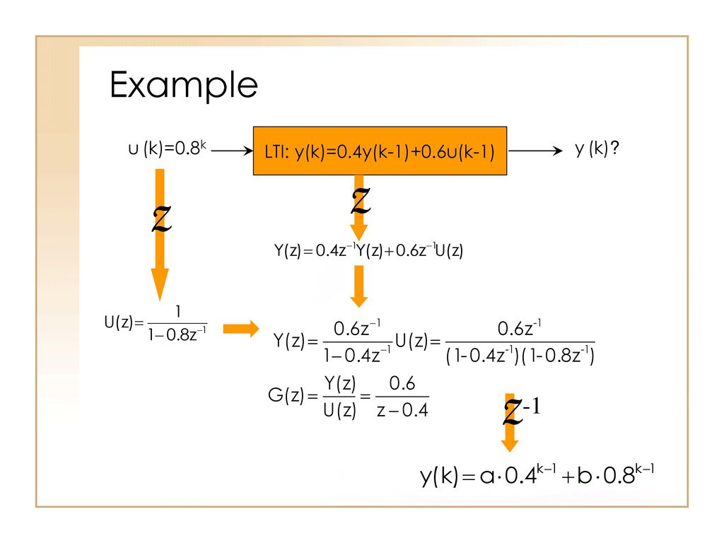Z Transforms And Transfer Functions Ppt Download