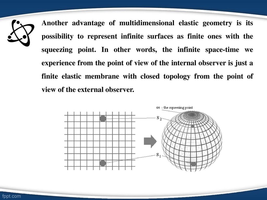 The Geometry and Physics of the Multidimensional World ppt download