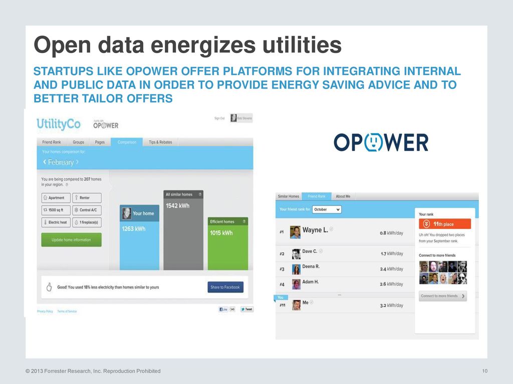 Open data energizes utilities