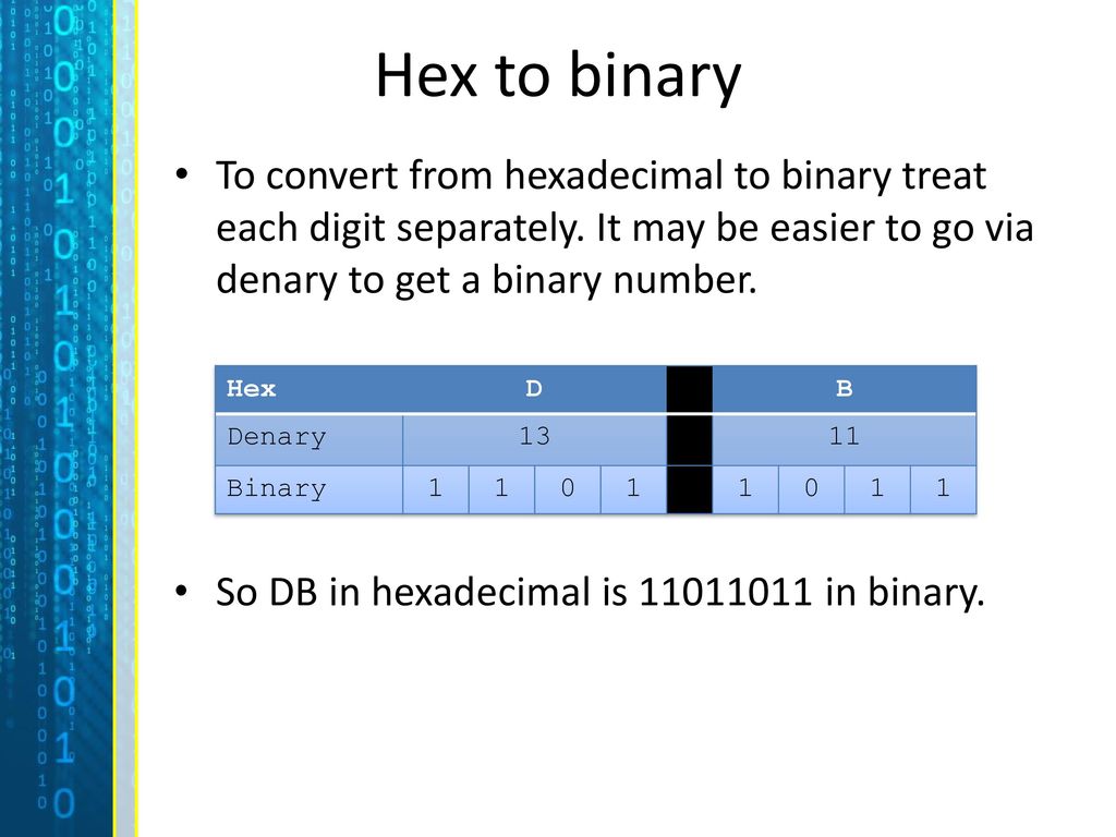 Lesson objectives understand the hexadecimal numbering system ppt