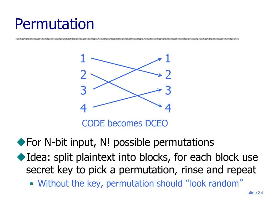 Cryptographic Hash Functions - ppt download