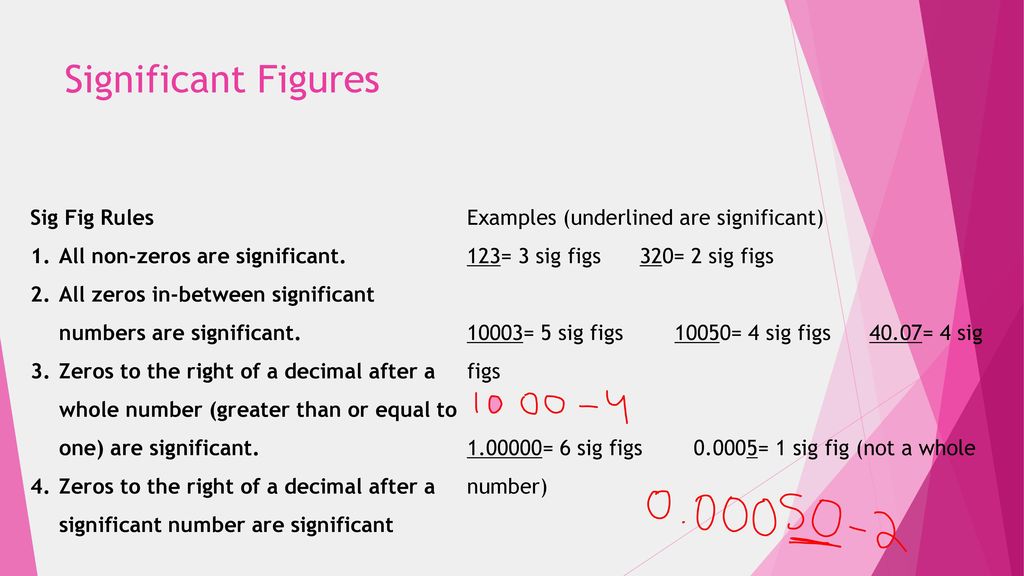 Introduction to Chemistry Part 2 - ppt download