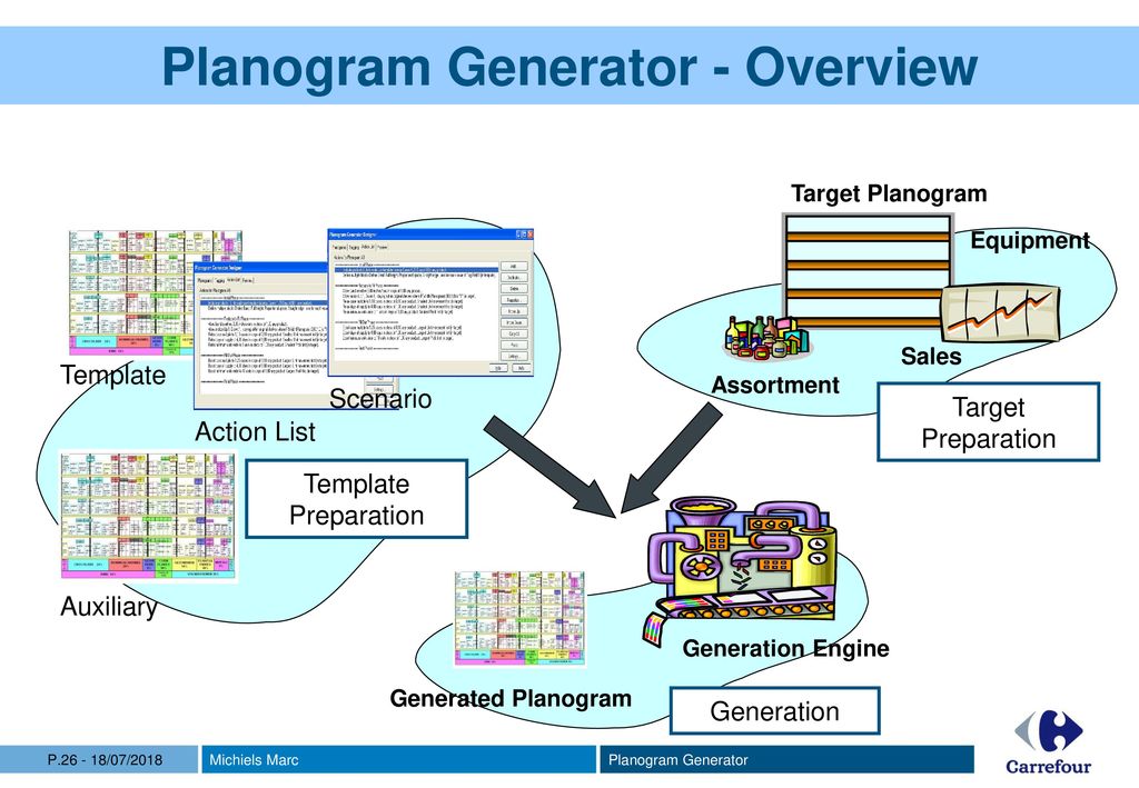 jda planogram software jda planogram software
