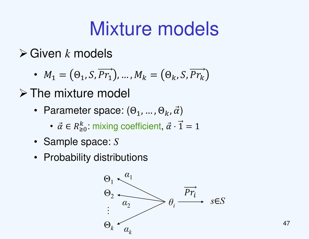 Learning And Decision Making From Rank Data Ppt Download