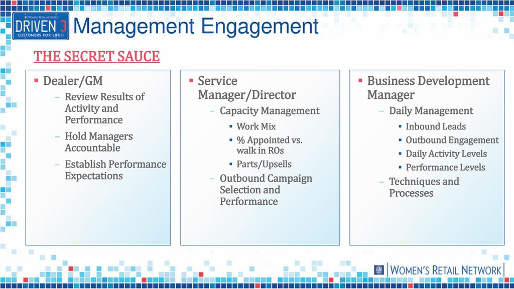 Management Engagement
