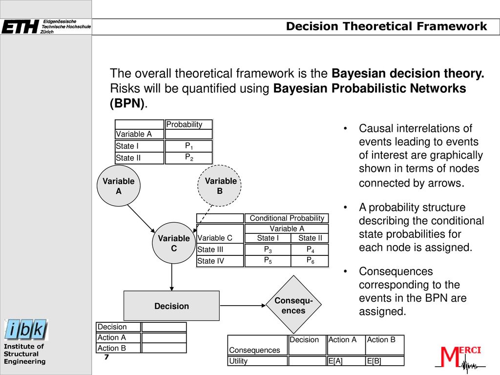 Decision Theoretical Framework