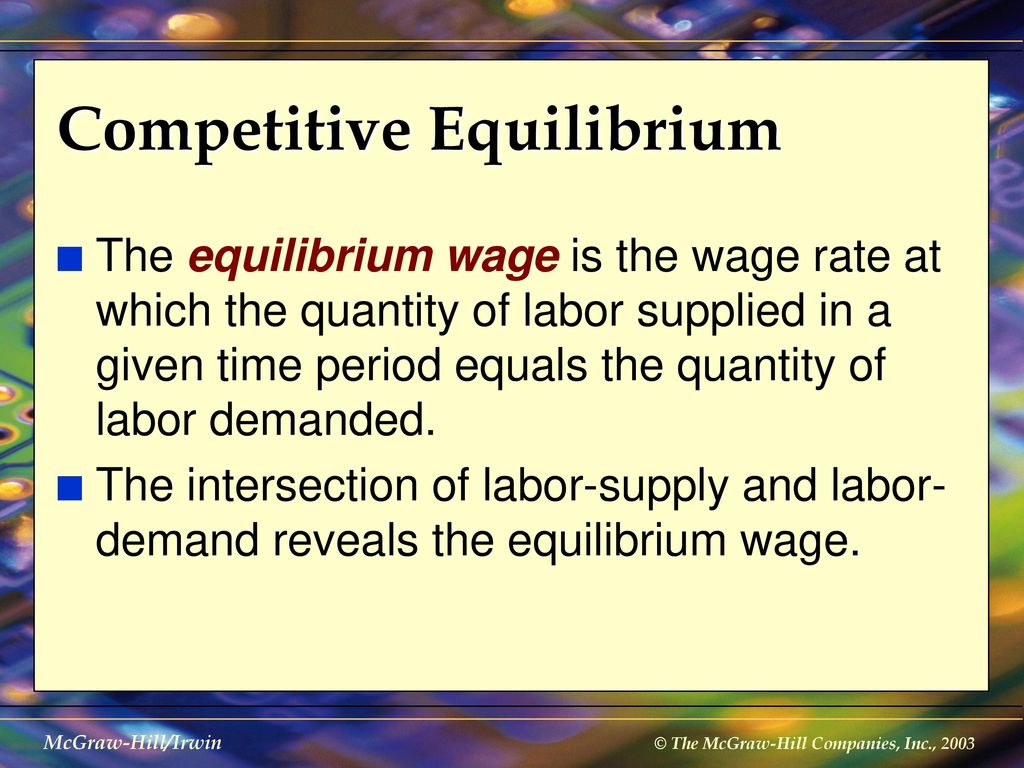 Competitive Equilibrium