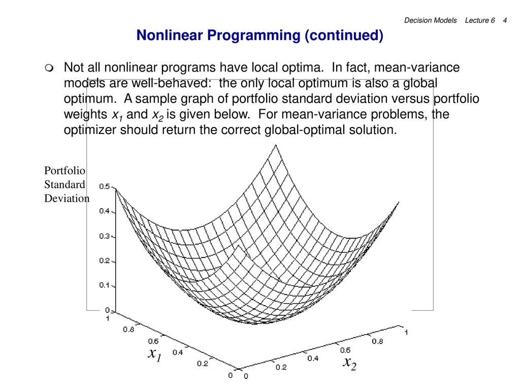Lecture 6 General Overview of Non-Linear Programming - ppt download