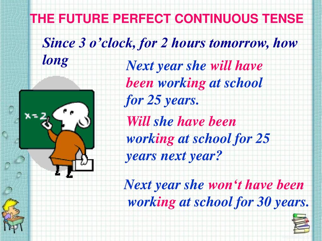 Предложения future perfect continuous. Future perfect Continuous Tense. Future perfect презентация. Future perfect запоминалка. Будущее время next year.