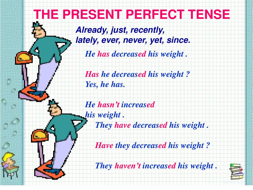Since recently. Present perfect for Kids объяснение. The present perfect Tense. Глаголы в present perfect Tense:. Схема present perfect Tense.