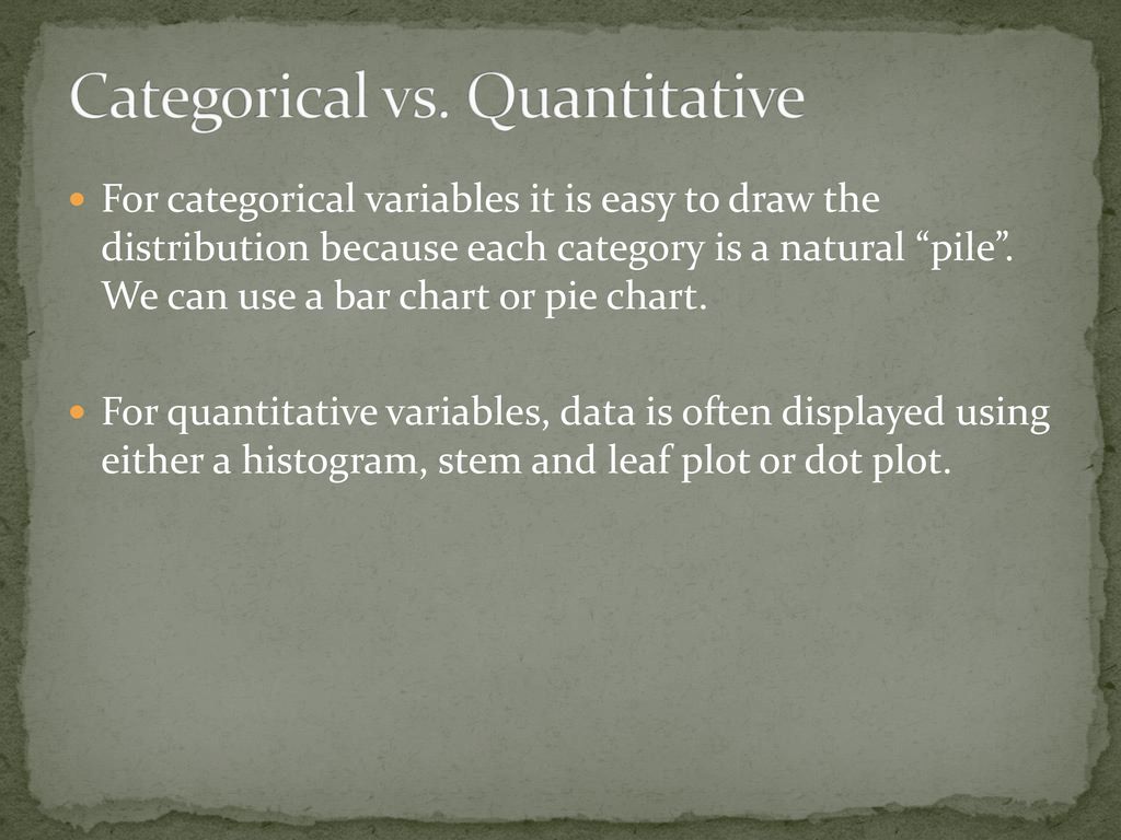Chapter and ... Quantitative 3 Data Summarizing \u2013 Displaying \u2013 Summarizing ... Chapter Quantitative Data and 3 Displaying